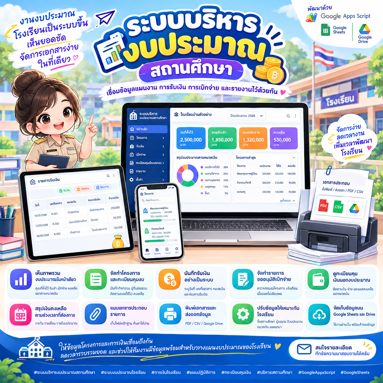 ระบบบริหารงบประมาณสถานศึกษา
