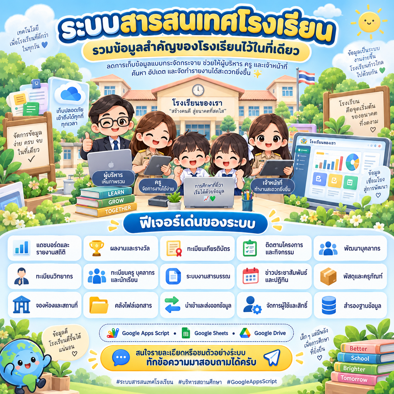 ระบบสารสรเทศสถานศึกษาครบวงจร