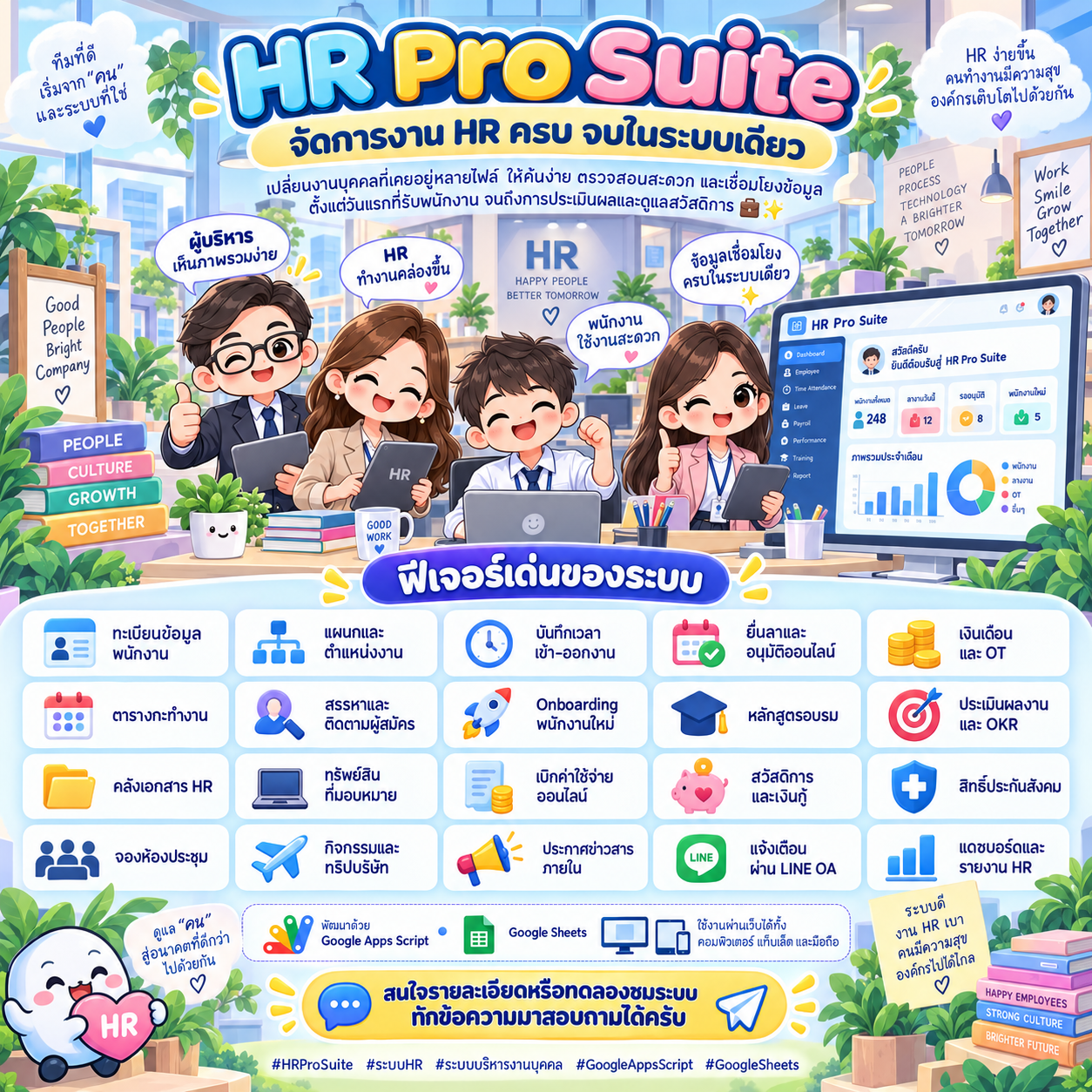 ระบบ HR ครบวงจร