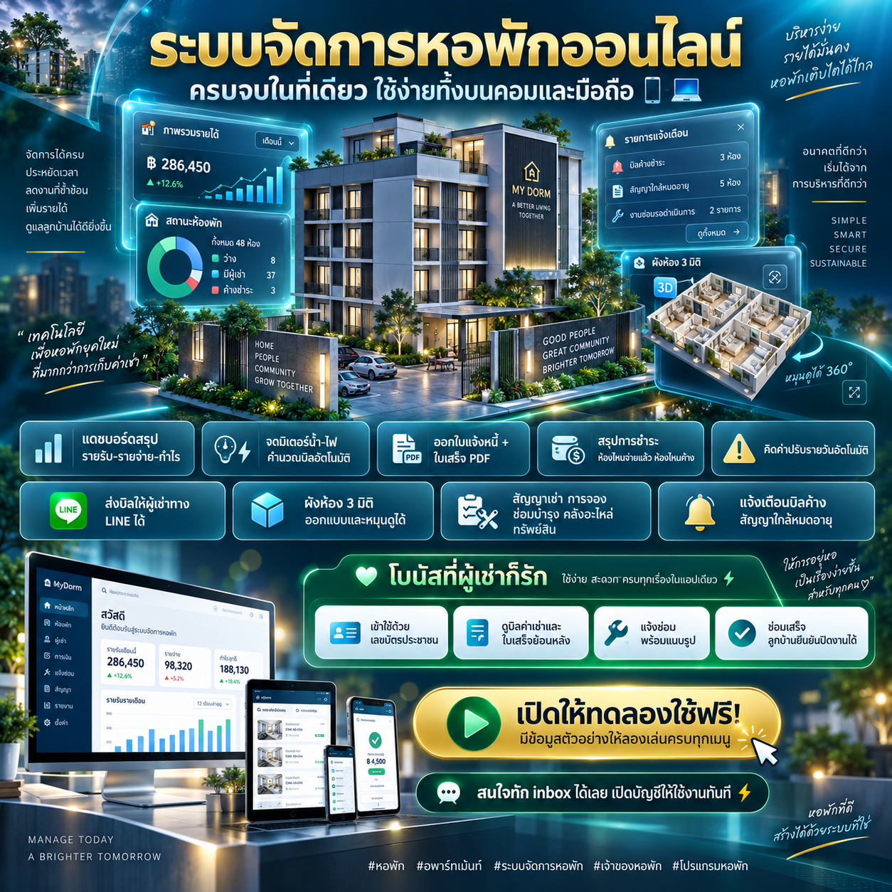 ระบบจัดการ คอนโด , อพาร์ทเมนท์ , หอพัก . รีสอร์ท